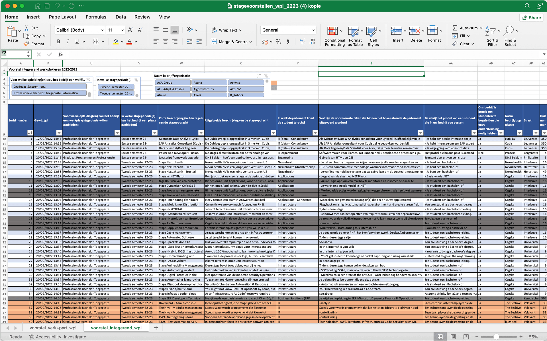 From Excel to Digital Platform